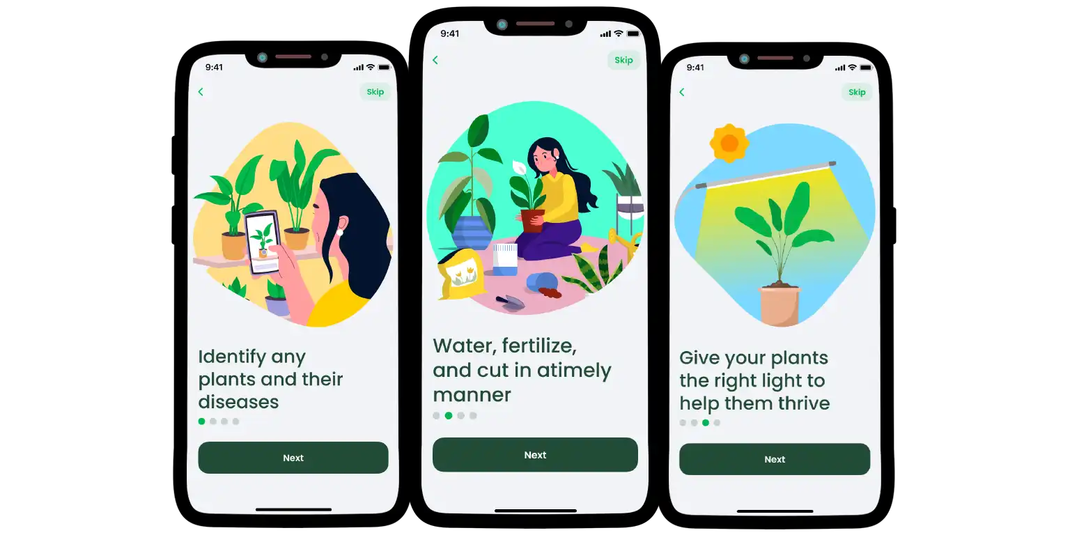 Functions of the AI Plant Finder app.